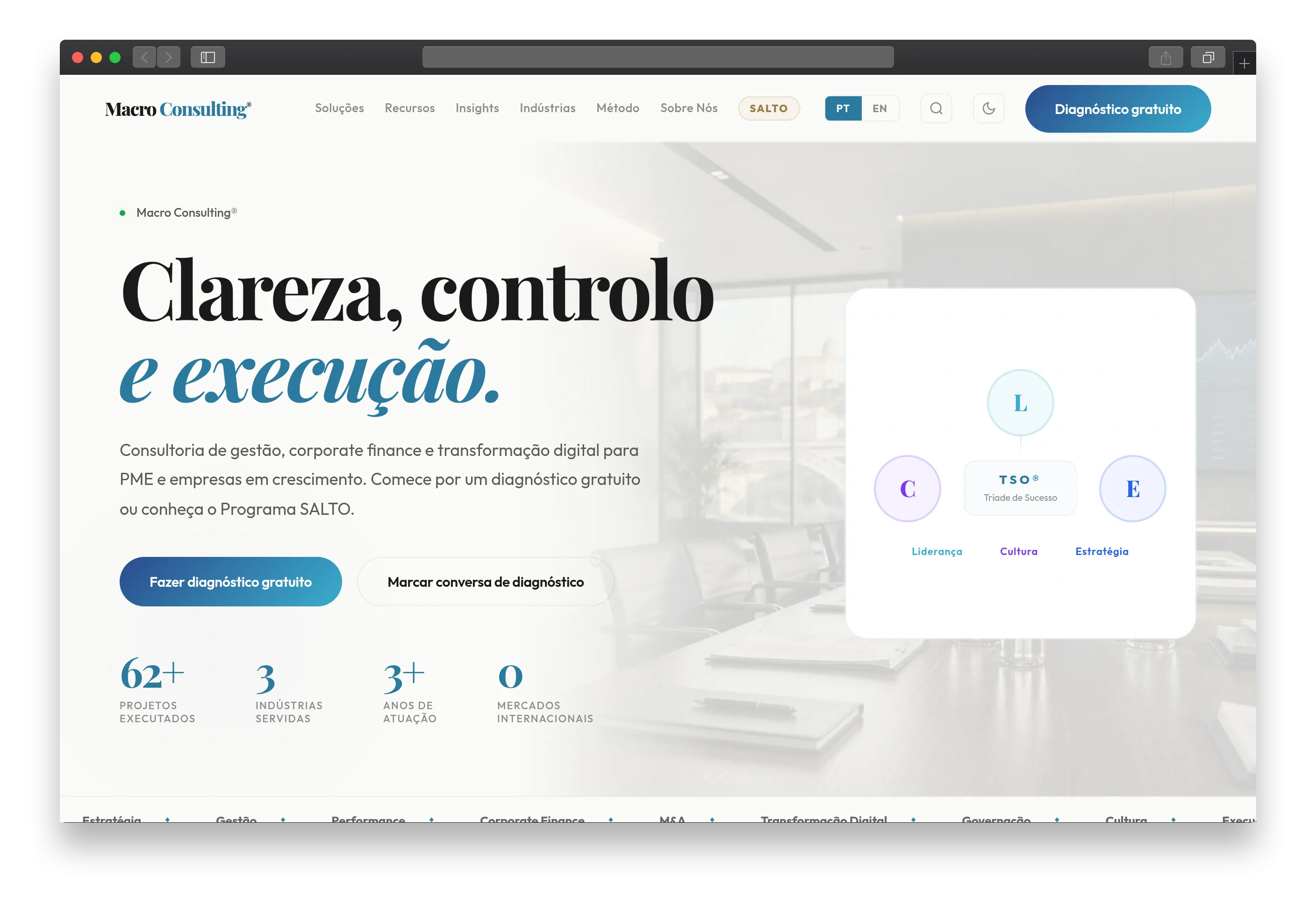 Macro Consulting